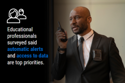 Educational professionals surveyed said automatic alerts and access to data are top priorities.